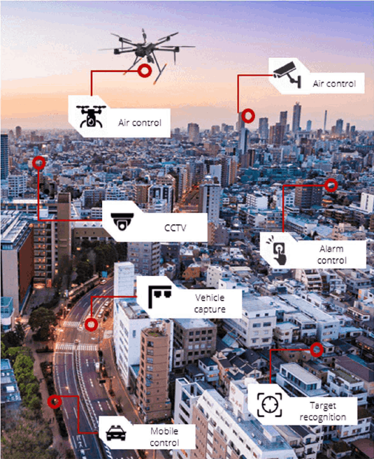 Mobirise Website Builder